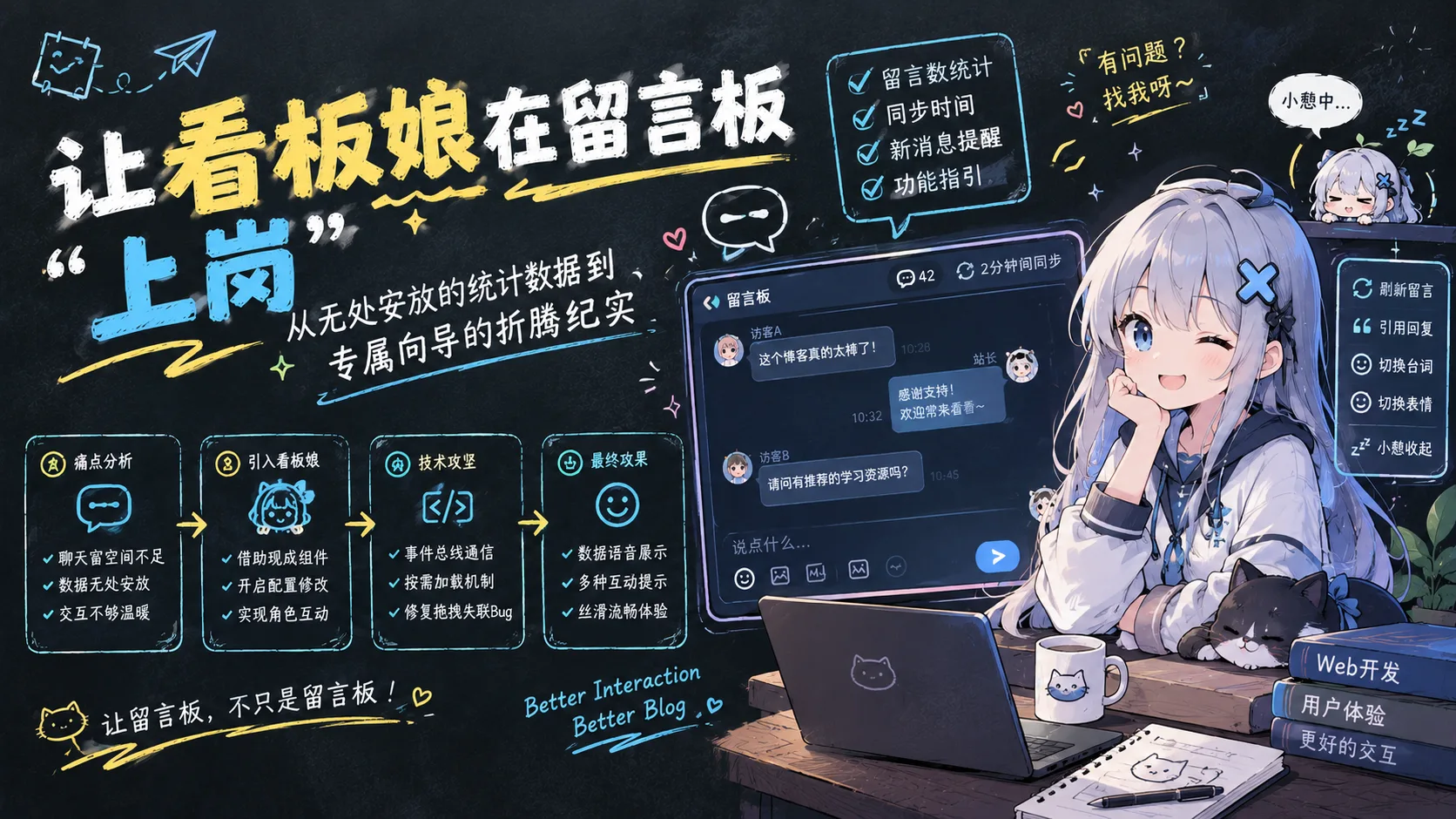 让看板娘在留言板“上岗”：从无处安放的统计数据到专属向导的折腾纪实